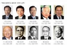 韓國歷代總統 時柱 天乙貴人